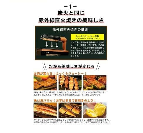 ZAIGLE 無煙ロースター 本体と付属品
