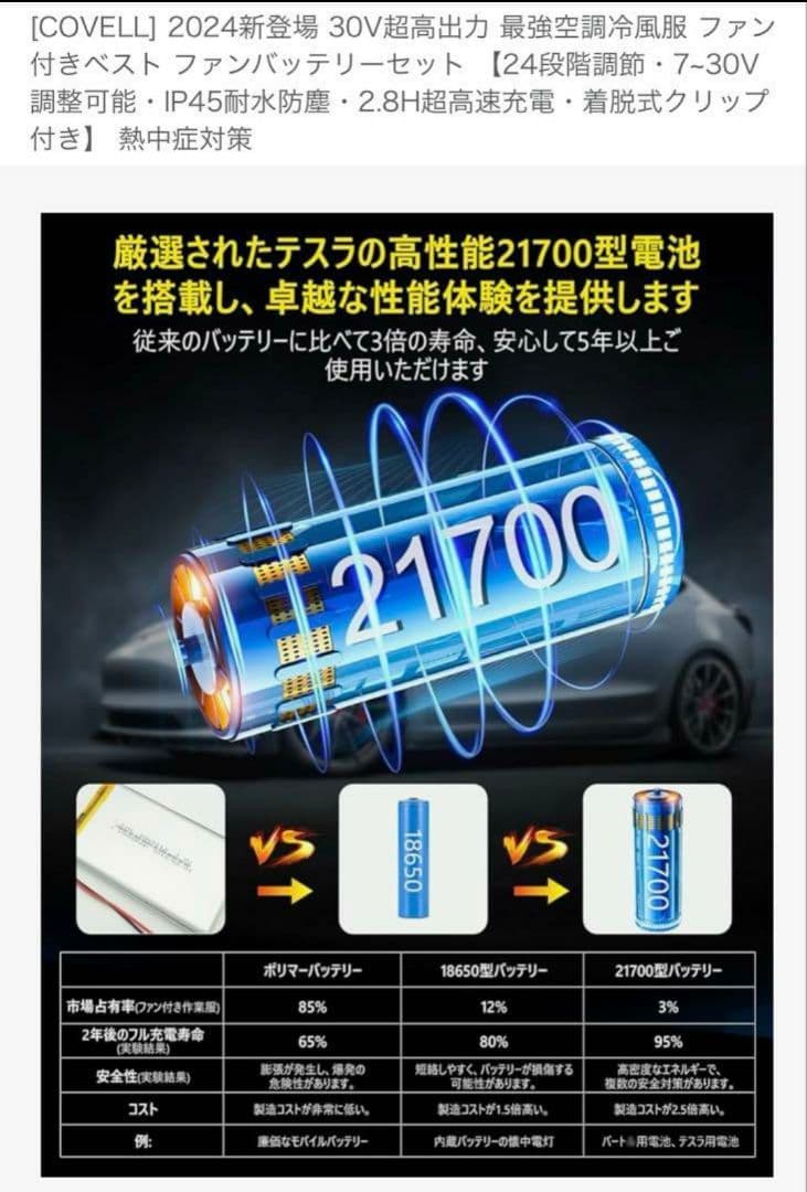 ●美品●COVELL●空調服●LLサイズ●30V迷彩柄 ファン付き