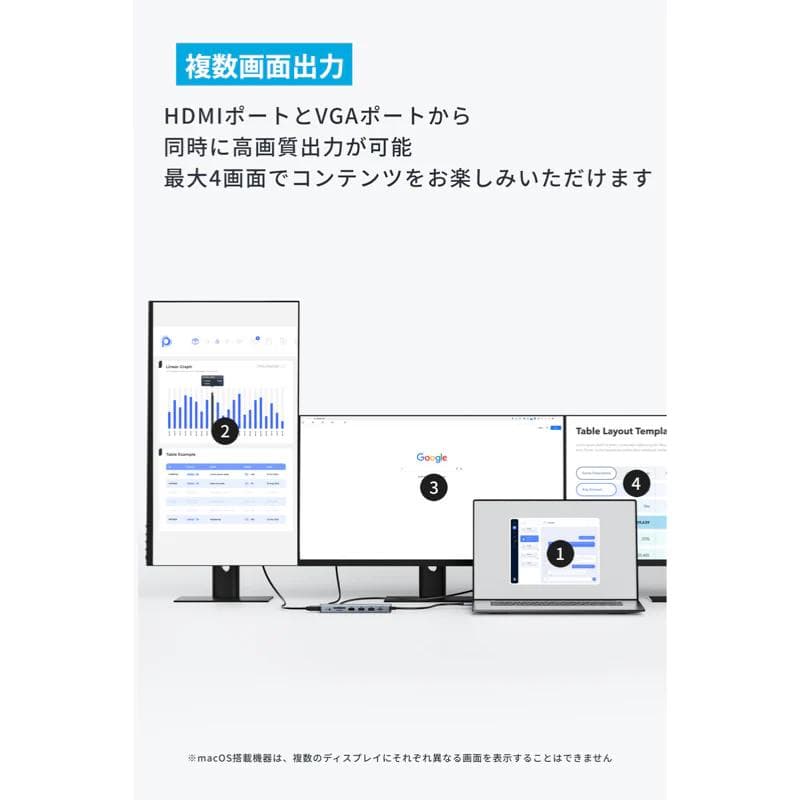 分配器・切替器 ANKER USB-C HUB