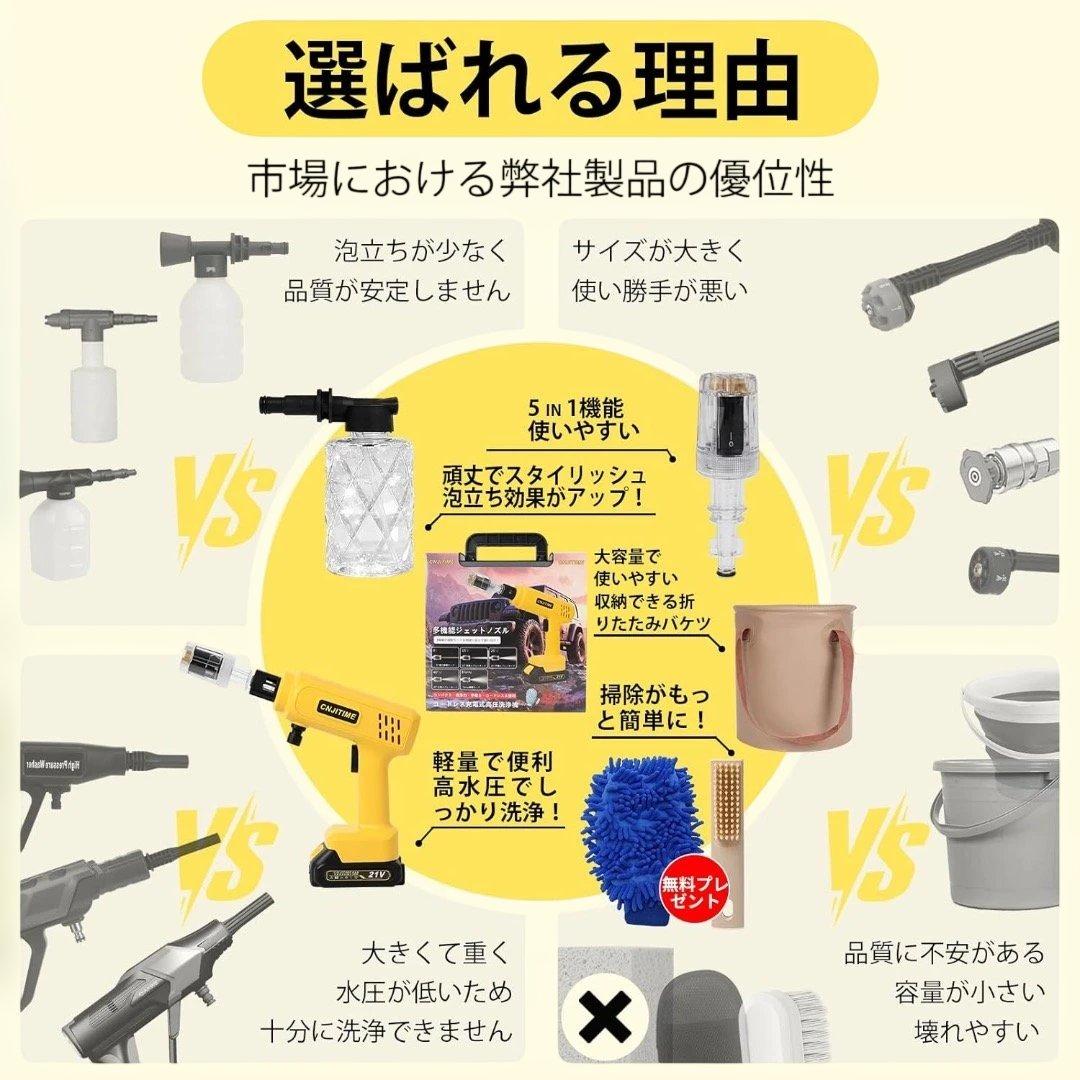 高圧洗浄機【2026年新登場・軽量版・コードレス・9MPa】ハンディ高圧洗浄機