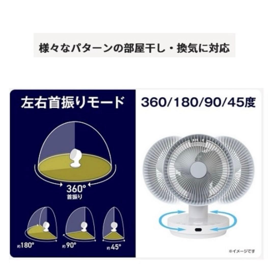 省エネ　DCサーキュレーター