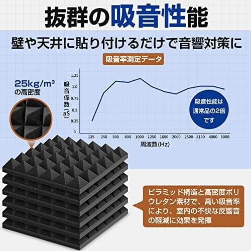 吸音材 防音シート 防音材 吸音シート防音壁 Vedcpel 高密度 ウレタンフ