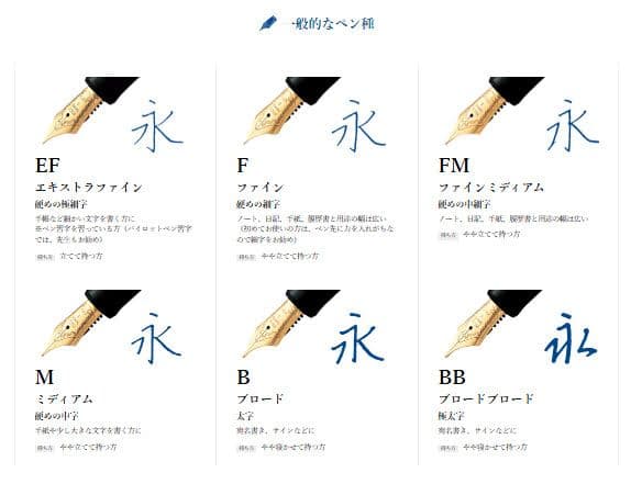 【新品】PILOT キャップレス万年筆 細字 FCN-1MR-DR-F