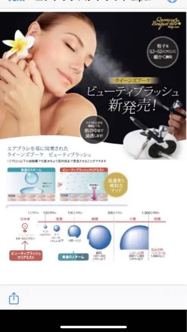 【新品】エアブラシ＆コンプレッサー　セット品