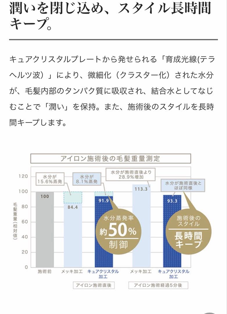 【ほぼ未使用】ホリスティックキュア マグネットヘアプロ ストレートアイロン