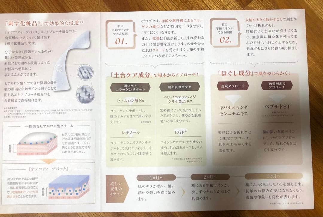 ２箱新品・美品未使用☆北の快適工房オデコディープパッチ