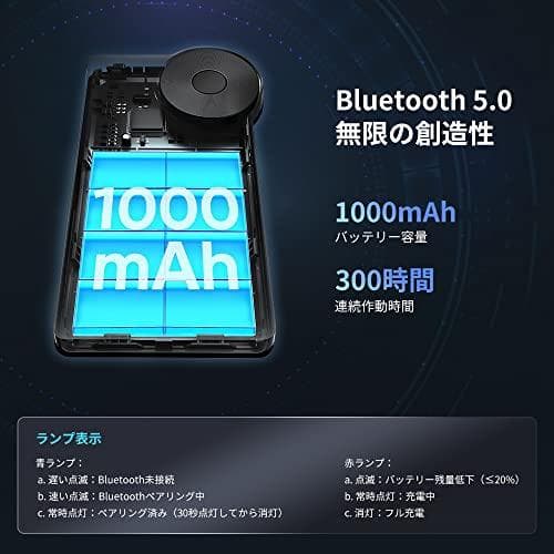 XPPen 左手デバイス ショートカットリモート 片手キーボード Bluetop