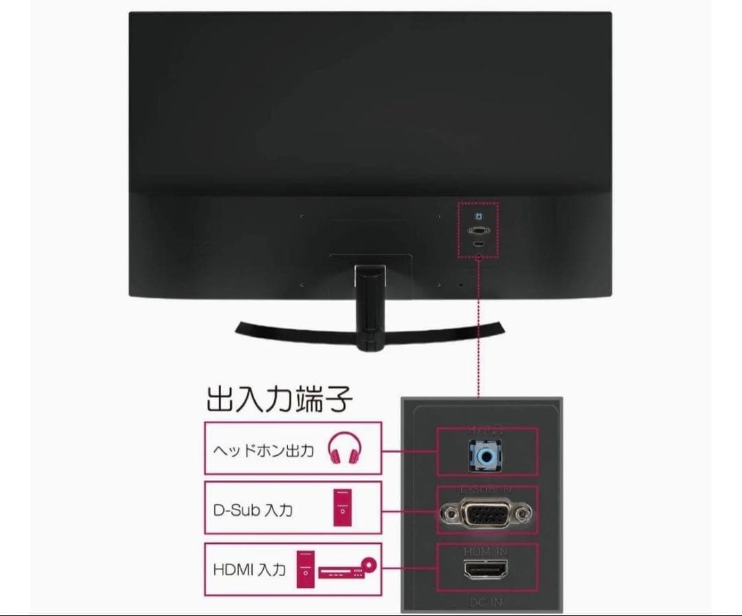 LG 32MP58HQ-P 31.5インチ IPSモニター