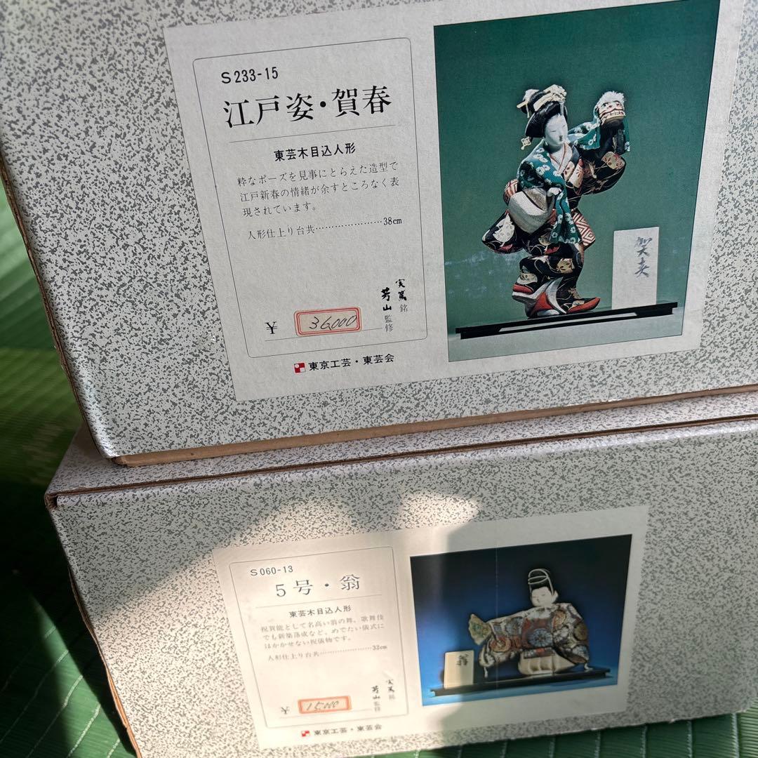 ⑨ 木目込み人形 東芸 芳山 / さくら木目込 縁起物 翁 江戸姿
