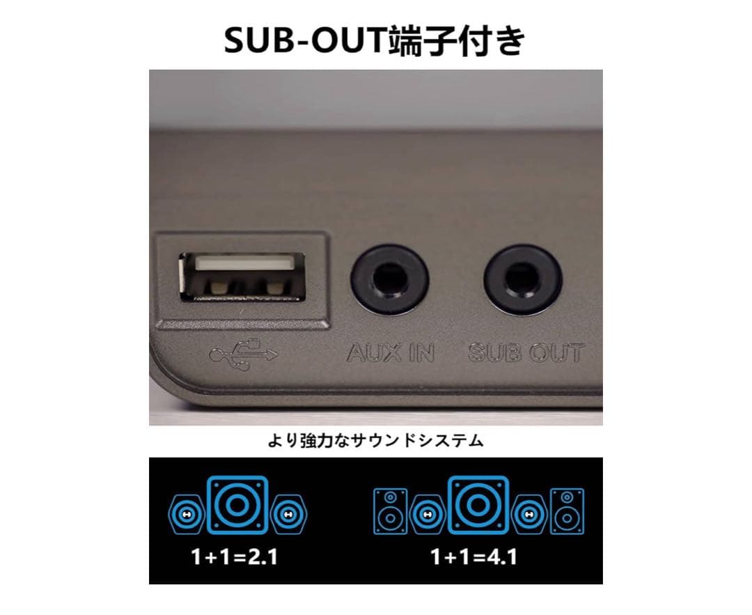 【使用期間浅】美品！Edifier G2000 2.0ch スピーカー ホワイト