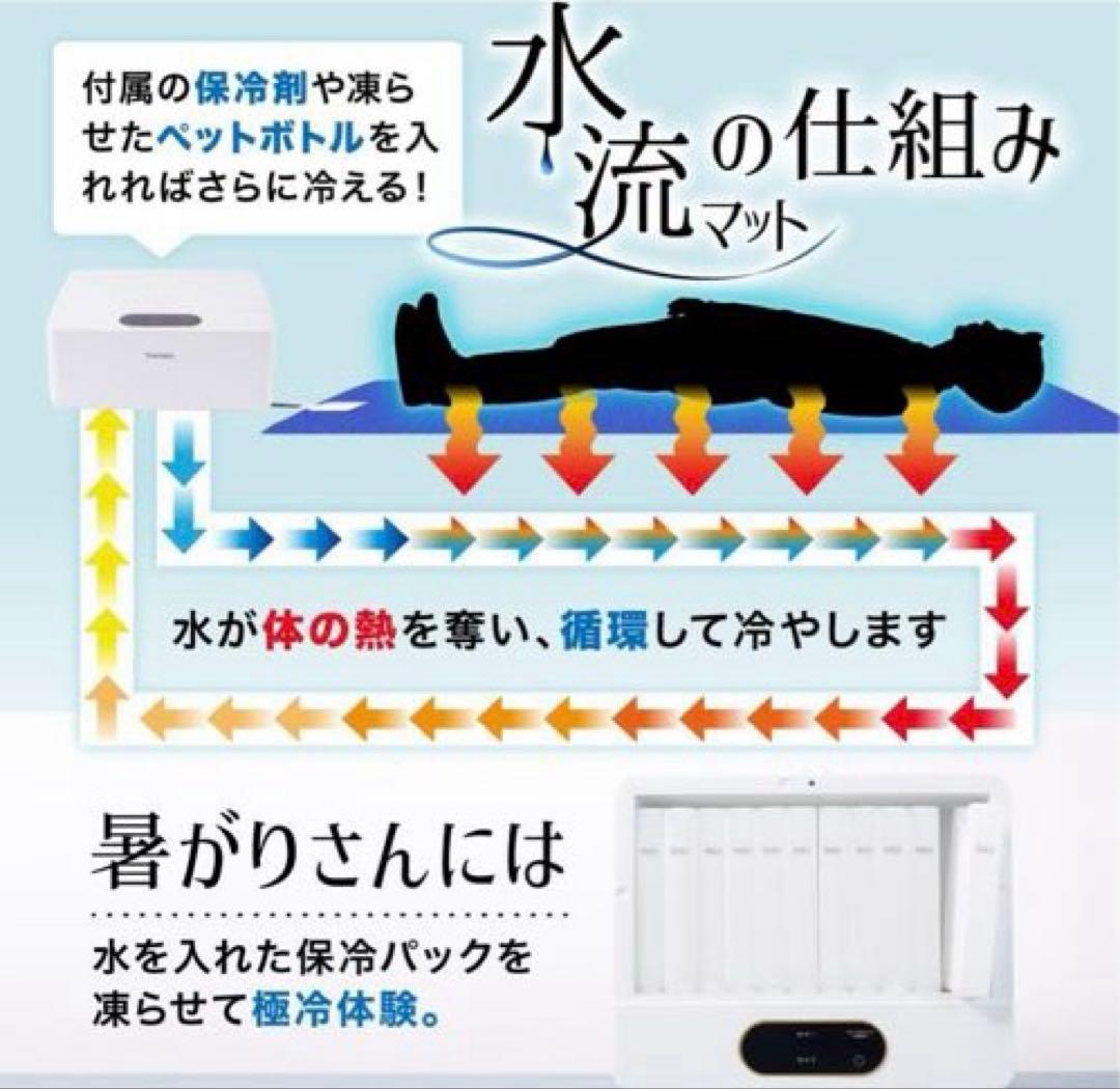 サンコー 水流快眠マット ひやっと寝 水冷マット