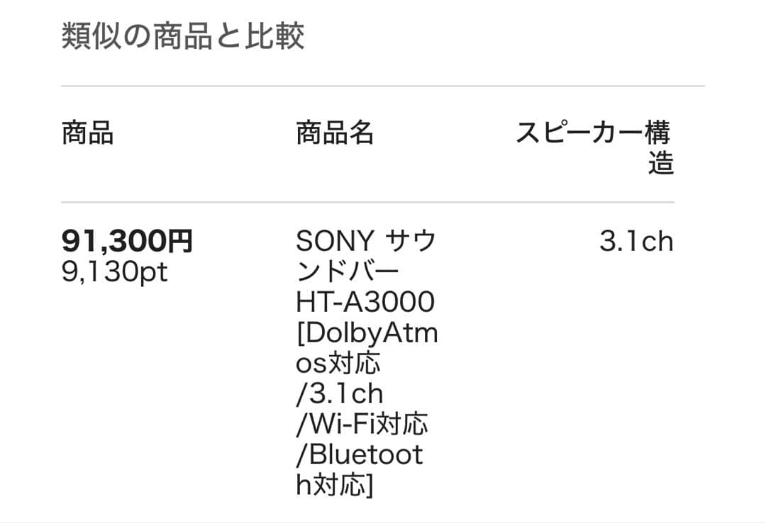 SONY サウンドバー　HT-A3000