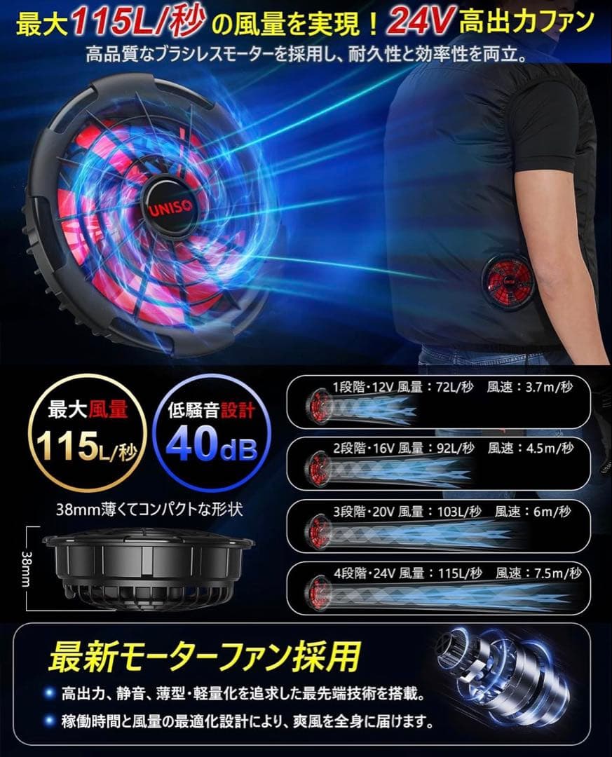 UNISO 空調作業ベスト　ファンセット　ブラック　L 空調服　熱中症対策