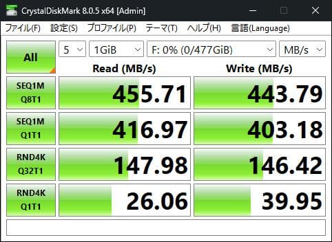 ⑤ 【新品】 512GB SSD 2.5インチ SomnAmbulist