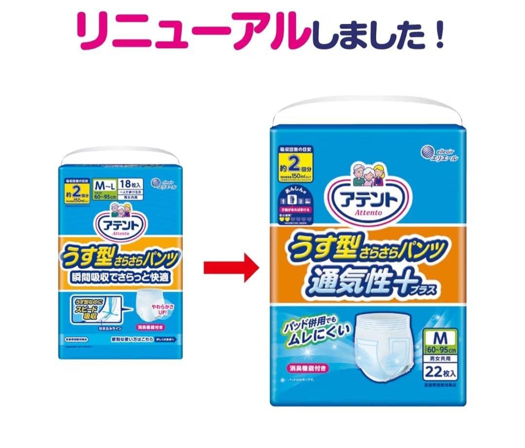 アテント うす型さらさらパンツ 通気性プラスM 22枚入り✖️６袋