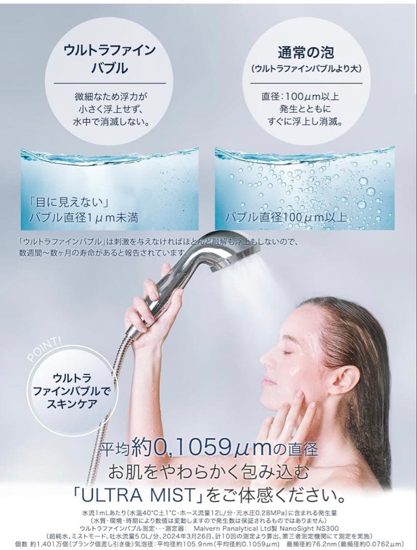 BIYOUDE ウルトラファインバブル シャワーヘッド ナノバブル