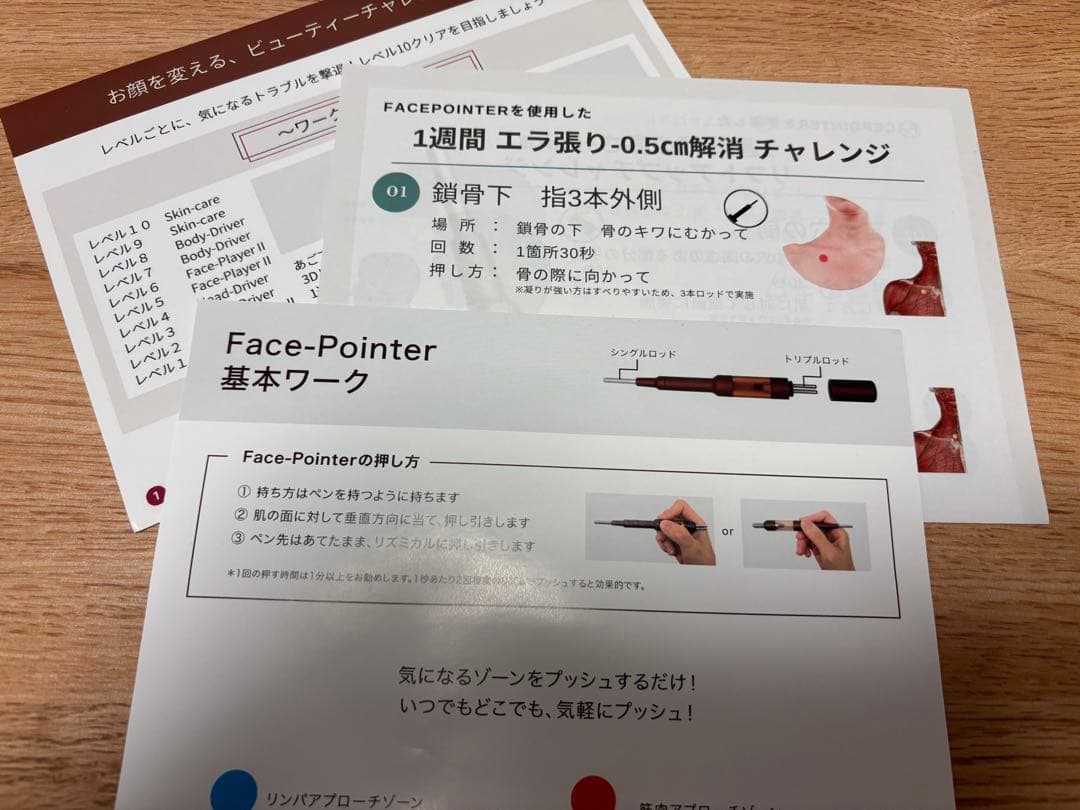 COREFIT フェイスポインターII FACE POINTERII