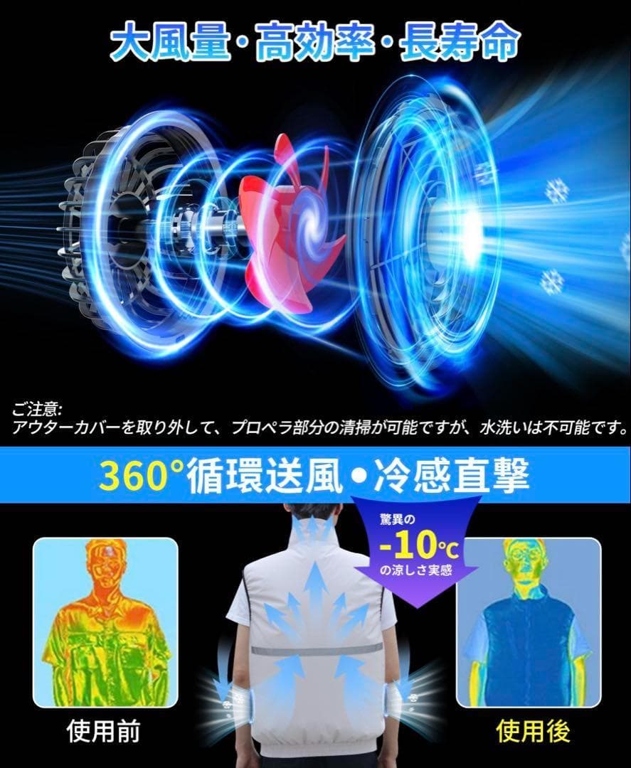 24V 空調服用 ファンバッテリーセット 空調作業服 空調ウェア 大風量