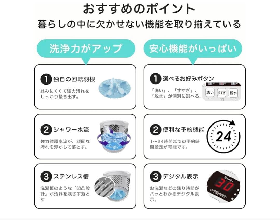 洗濯機 5.5kg HISENSE HW-K55E 2023年製　縦型洗濯機