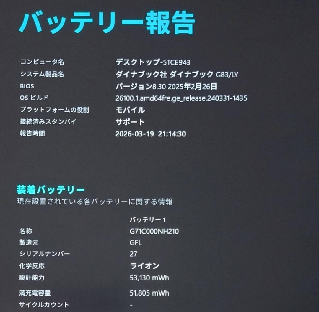 G83LY/13世代i5/SSD 512GB/16GB/FHD/13.3型①