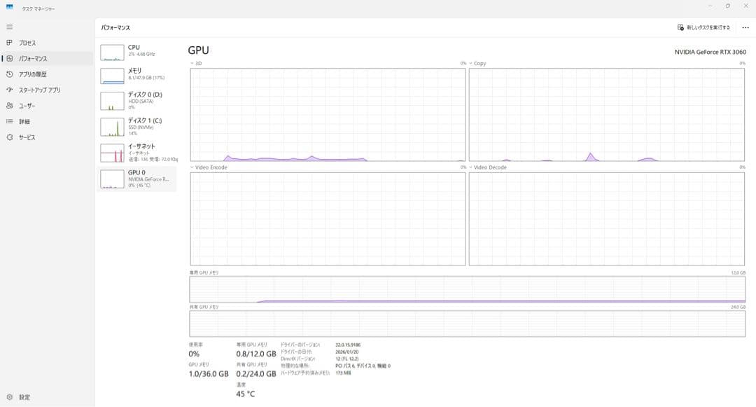 【動作確認済み】PALIT GEFORCE RTX 3060 12GB