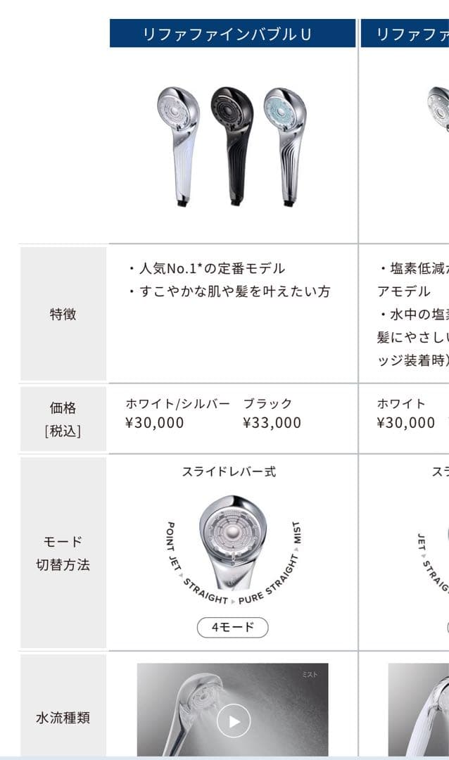ReFa シャワーヘッド シルバー