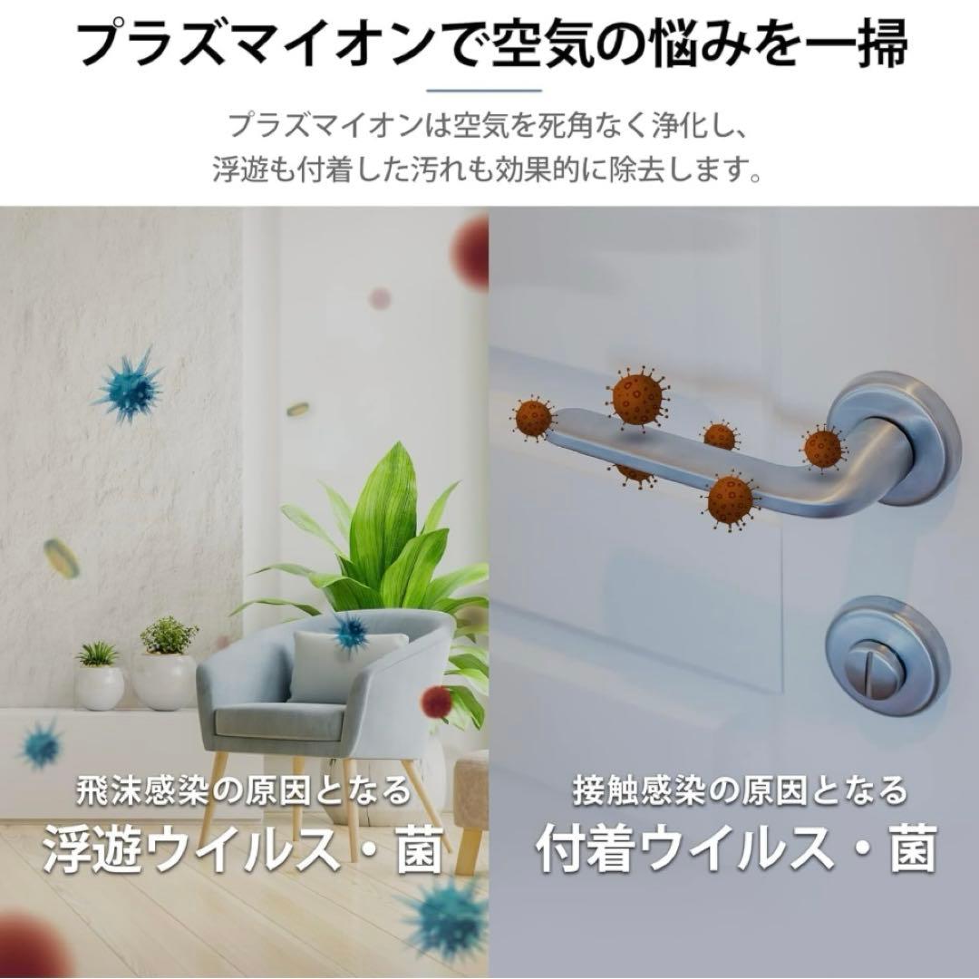 Levoit Core 200s 空気清浄機 18畳 未使用品