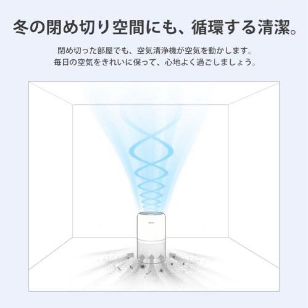 Levoit Core 200s 空気清浄機 18畳 未使用品