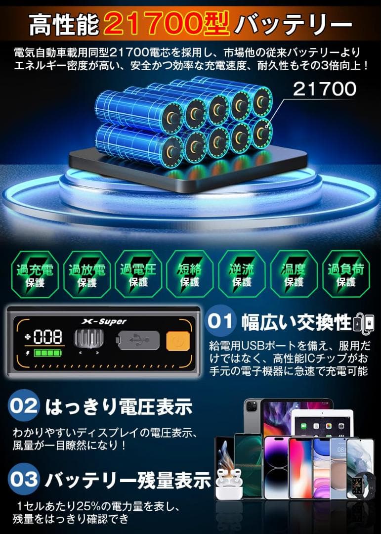 ファンバッテリーセット 24000mAh大容量バッテリー 9cmホール対応