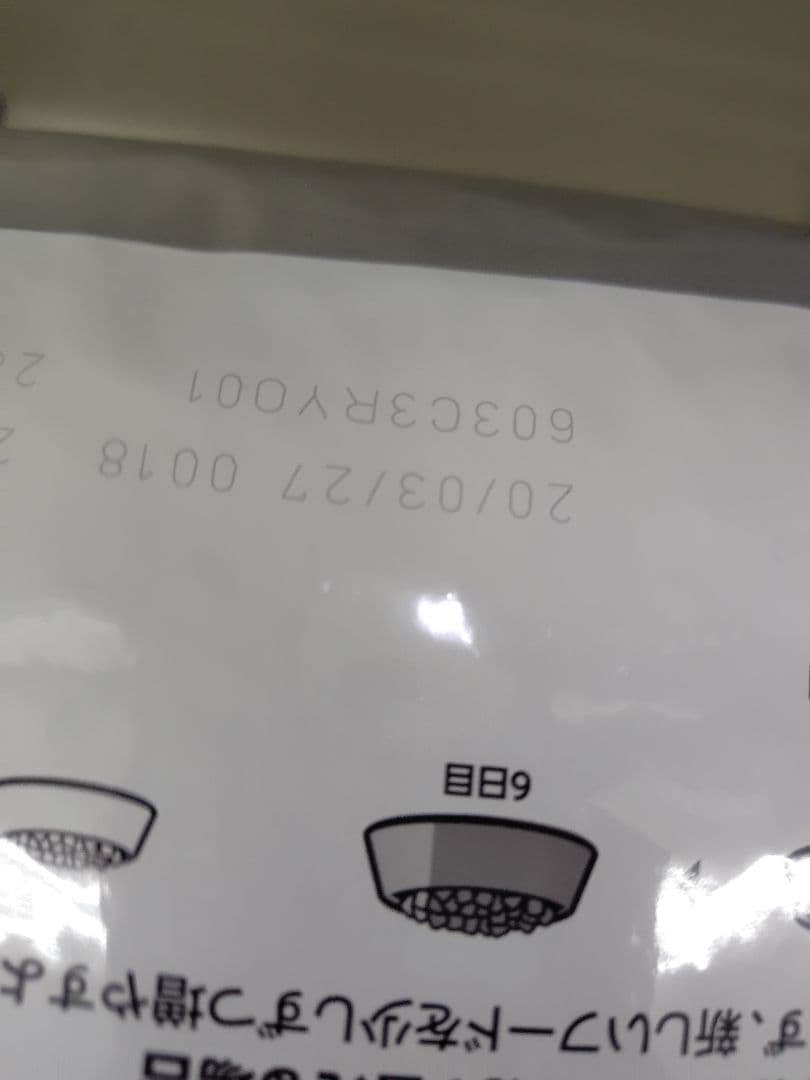  CANIN 減量用×2、避妊去勢×1