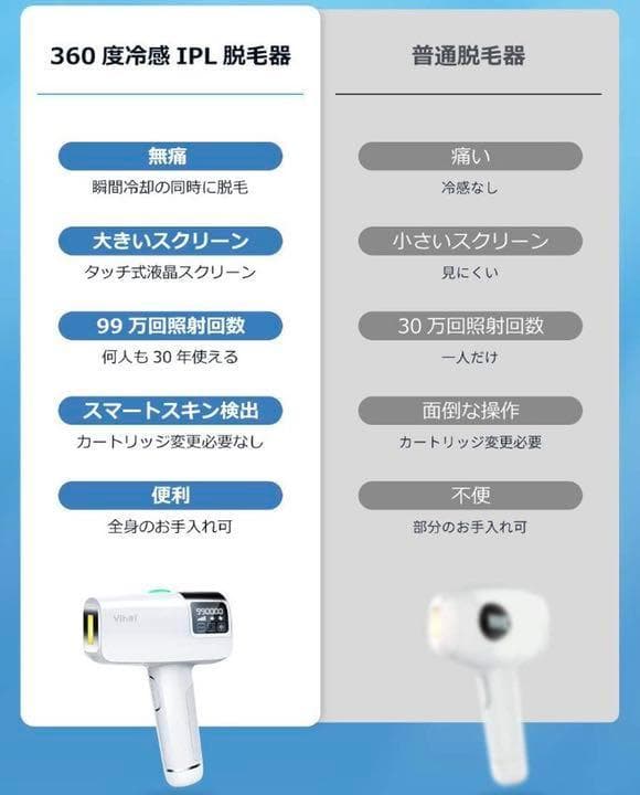 最新WPL機能搭載❣自宅で脱毛サロン級の安心安全な脱毛♪❤氷感IPL光脱毛器