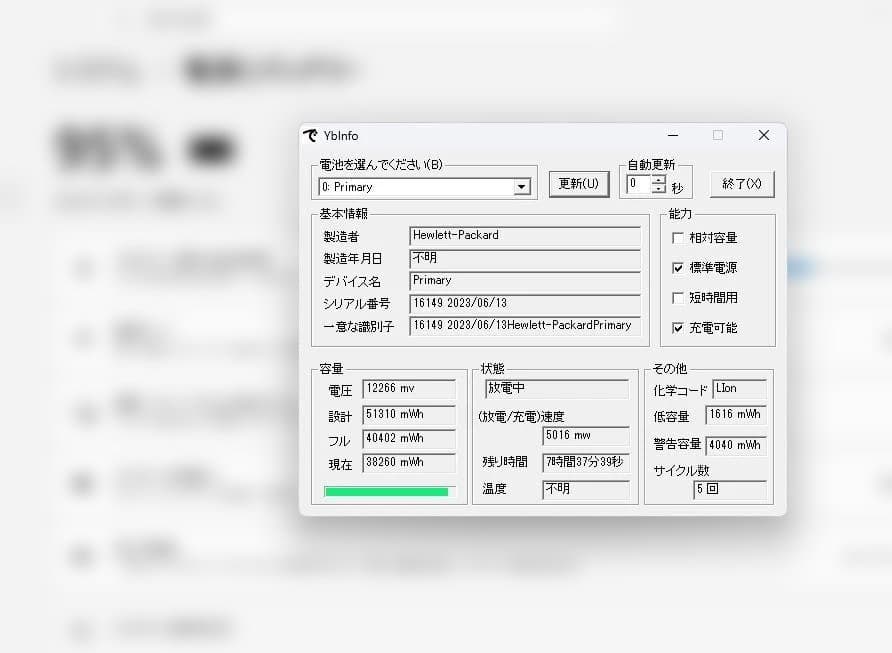第12世代HP Probook450G9 超人気商品 Office2024付き