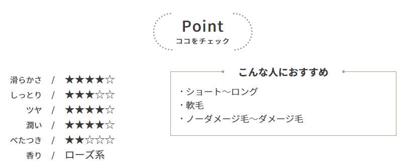 お得な5個セット！ ロレッタ ベースケアオイル 120ml