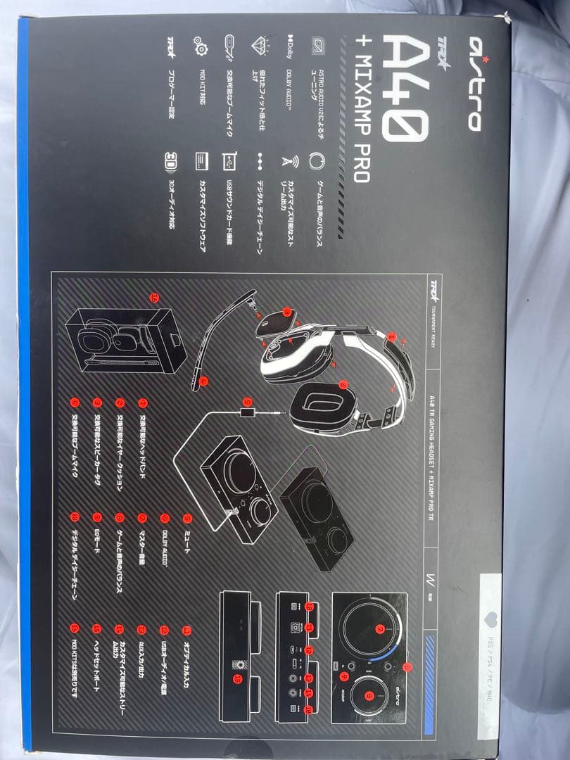 ヘッドホン Astro A40 + MixAmp Pro
