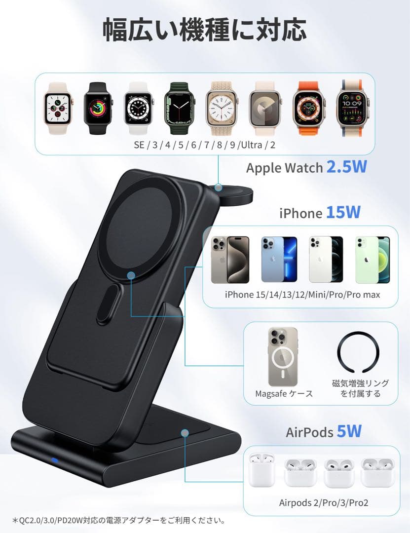RORRY magsafe充電器 4in1 ワイヤレス充電器 PSE認証