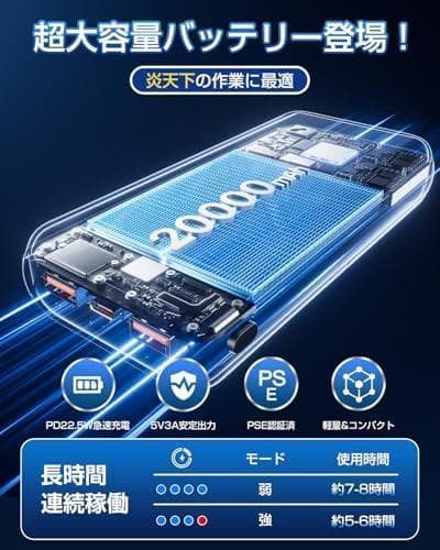 ペルチェ式冷却ベスト【2025年最新・超大冷却面プレート付き】20000mAh