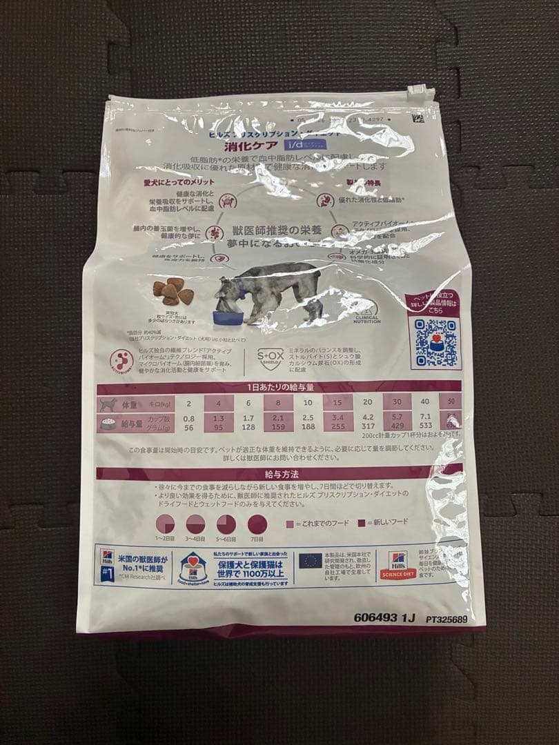犬用 ヒルズ プリスクリプションダイエット 消化ケア id ローファット 3kg