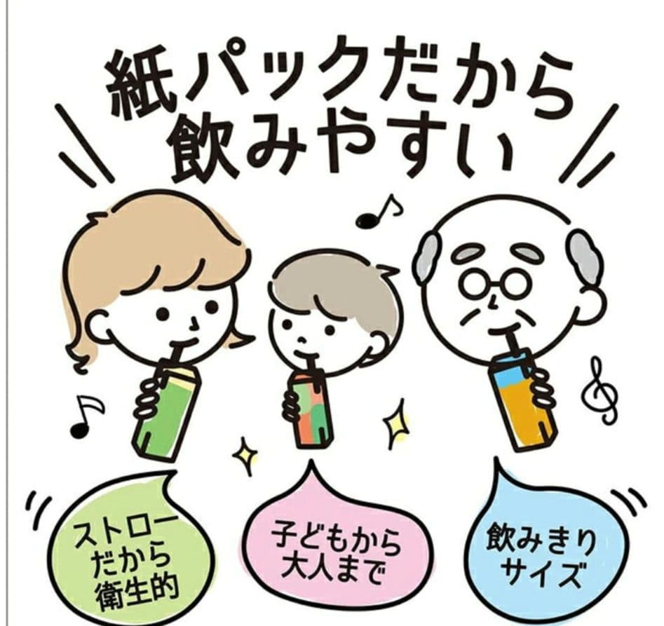 伊藤園 栄養強化型1日分の野菜 紙パック 3ケース200ml×72本まとめ買い