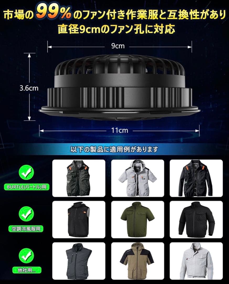 32V超高出力 最強空調冷風服 ファン バッテリー セット