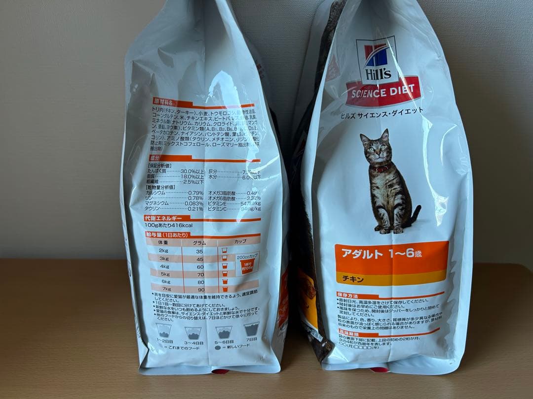 サイエンスダイエット 成猫用（1〜6歳）チキン 2.8kg ×6袋
