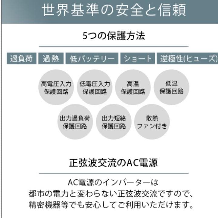 【新品】大容量!!ポータブルバッテリー キャンプ 持ち運べる