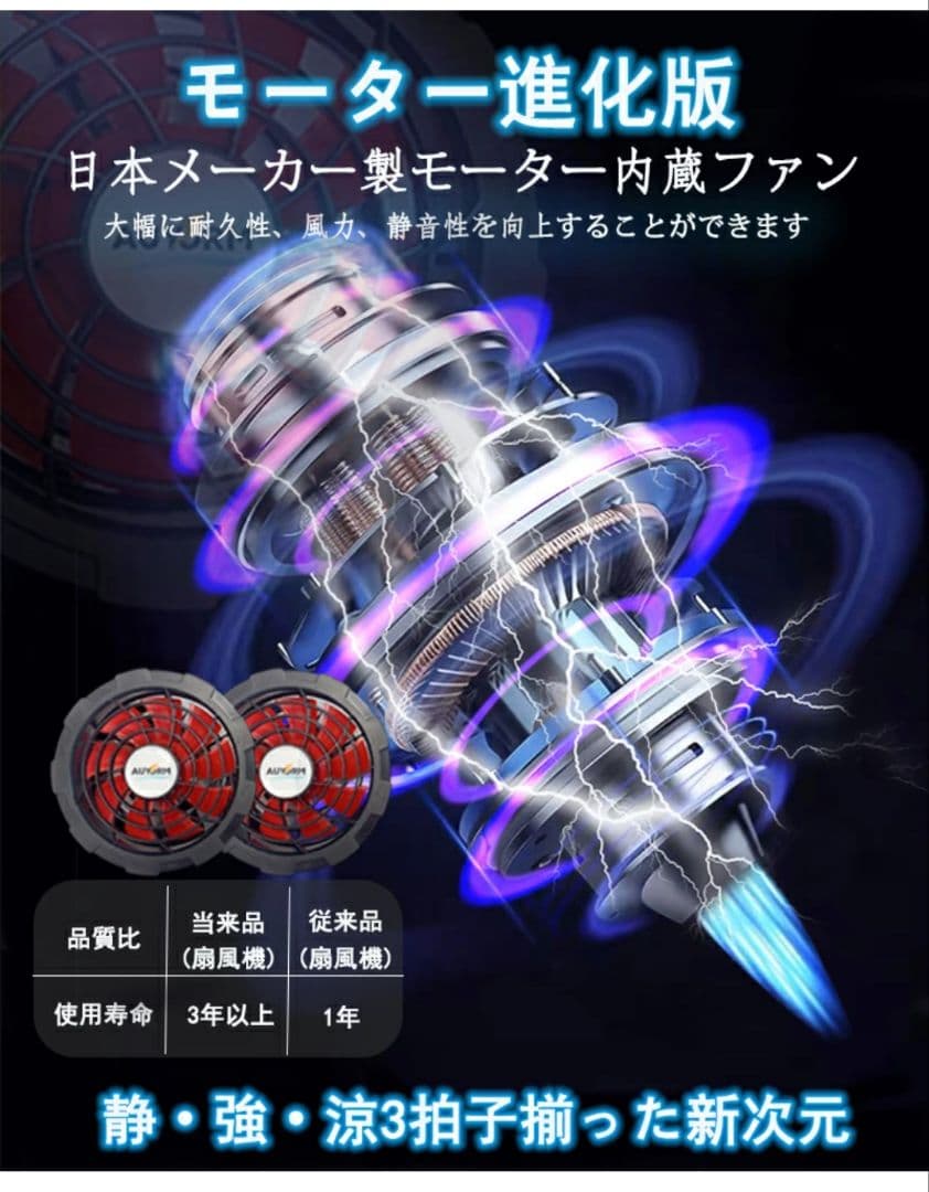ファン付きベスト ファン付き作業服 バッテリーセット 30000mAh　大風量