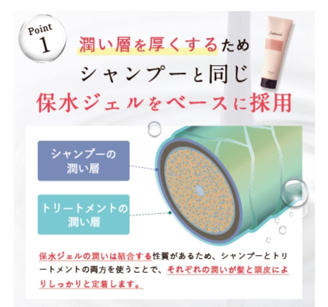 ❀TOSHです❀フェッタリッチシャンプー&トリートメント&ヘッドスパセット