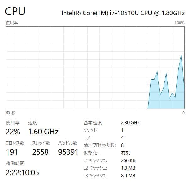 Core i7、16GB、128 NVMe、FHD、ThinkPad X390