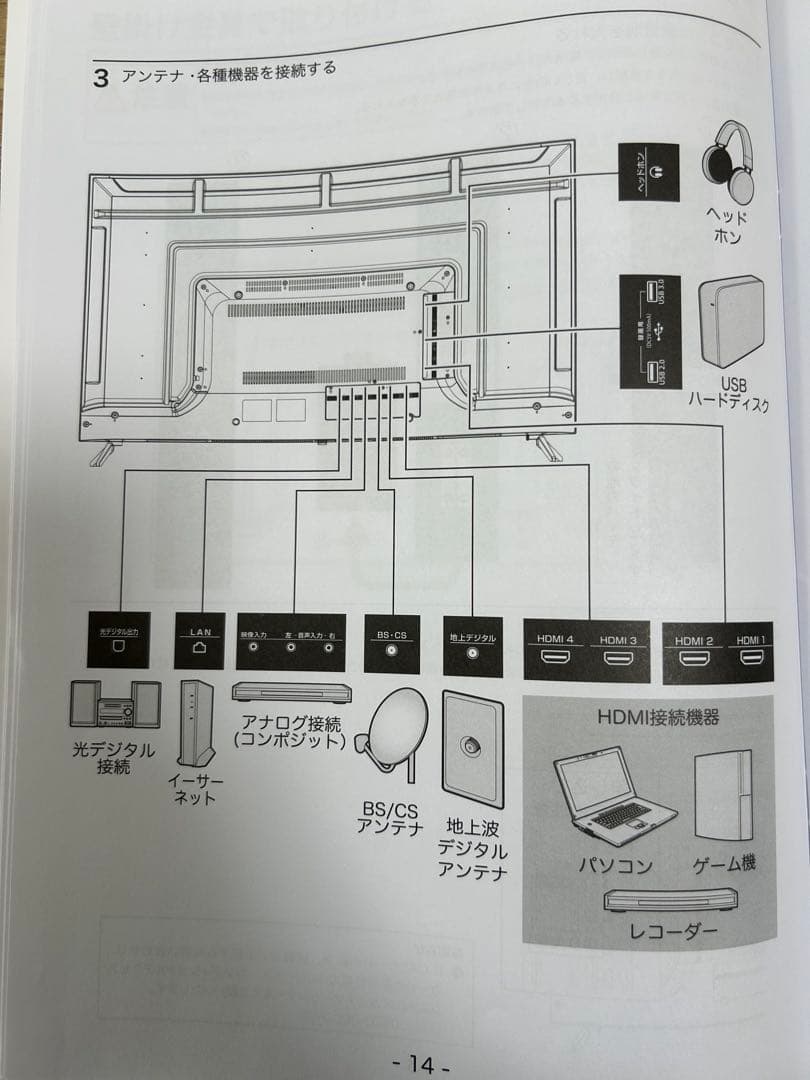 ⭐︎美品⭐︎GREEN HOUSE 液晶テレビ 50インチ 4K 【2022年製】