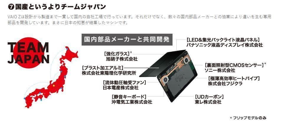 VAIO モンスターPC i7 SSD512GB タブレット 2in1 残り1台
