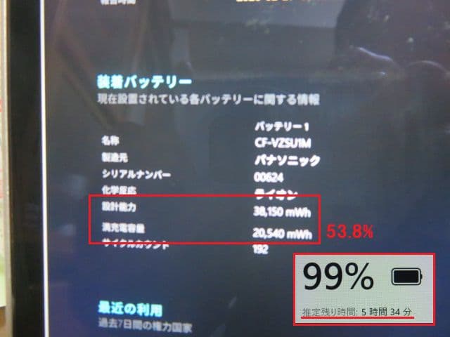 Panasonic CF-QV9 i7 12.1インチ タッチPC