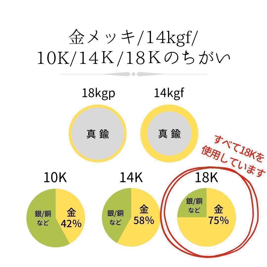 SALE‼️18k ネックレス トップ  無垢 刻印 本物 18金