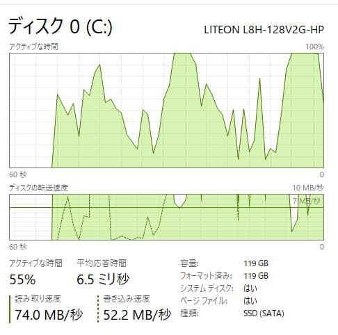 高性能、DVD、15\"、HP ProBook 450 G3、8GB、128GB