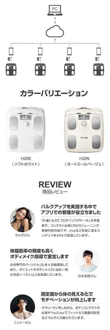 InBodyDial 体組成計